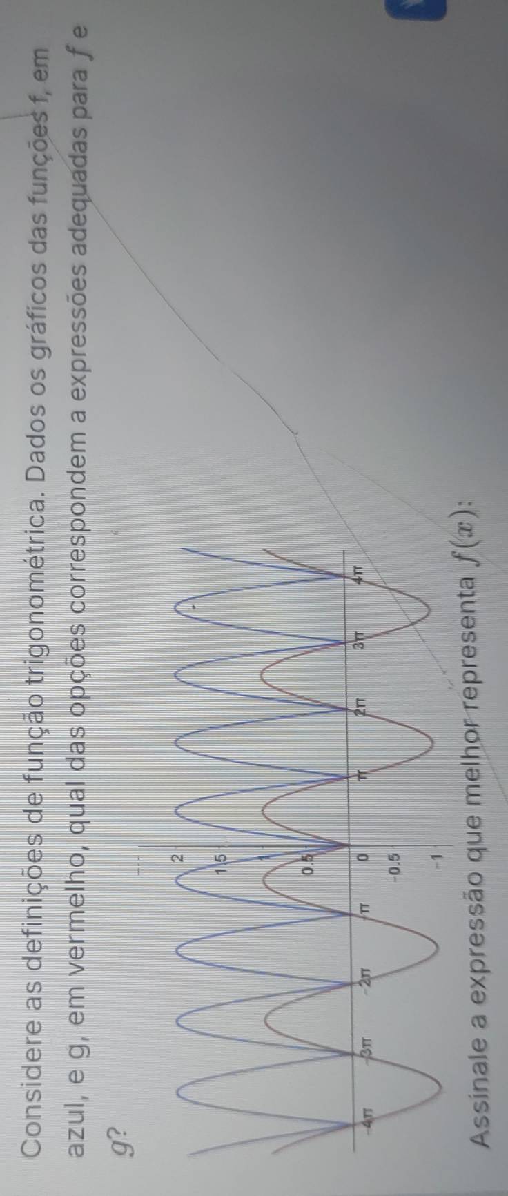 Considere as definições de função trigonométrica. Dados os gráficos das funções f, em 
azul, e g, em vermelho, qual das opções correspondem a expressões adequadas para f e
g? 
Assinale a expressão que melhor representa f(x)