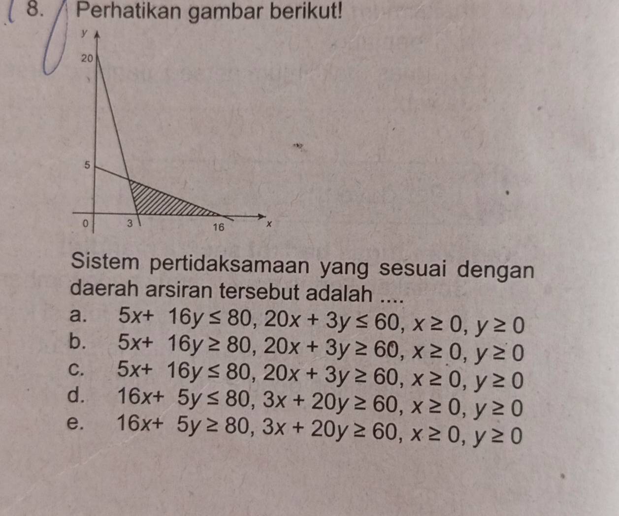 Perhatikan gambar berikut!
Sistem pertidaksamaan yang sesuai dengan
daerah arsiran tersebut adalah ....
a. 5x+16y≤ 80, 20x+3y≤ 60, x≥ 0, y≥ 0
b. 5x+16y≥ 80, 20x+3y≥ 60, x≥ 0, y≥ 0
C.
d. 5x+16y≤ 80, 20x+3y≥ 60, x≥ 0, y≥ 0
16x+5y≤ 80, 3x+20y≥ 60, x≥ 0, y≥ 0
e. 16x+5y≥ 80, 3x+20y≥ 60, x≥ 0, y≥ 0