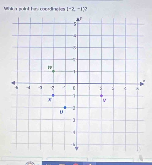 Which point has coordinates (-2,-1) 2
x