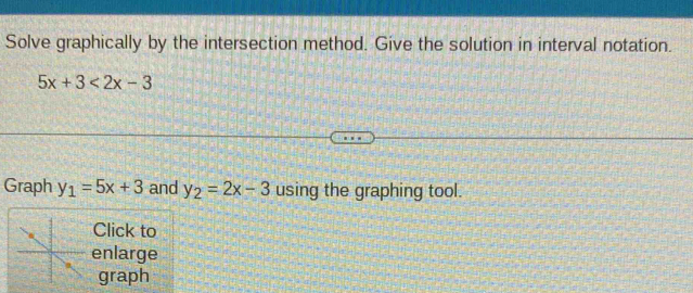 Solve graphically by the intersection method. Give the solution in interval notation.
5x+3<2x-3</tex> 
Graph y_1=5x+3 and y_2=2x-3 using the graphing tool.
Click to
enlarge
graph