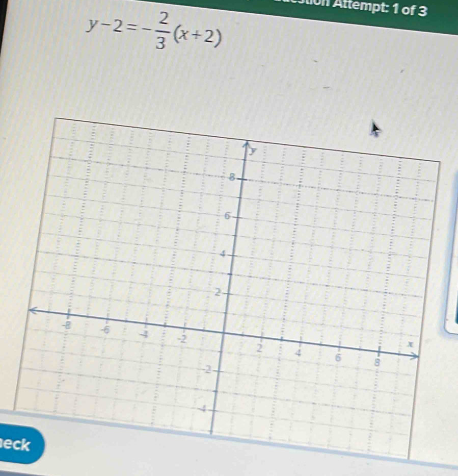 y-2=- 2/3 (x+2)
Stion Attempt: 1 of 3 
eck