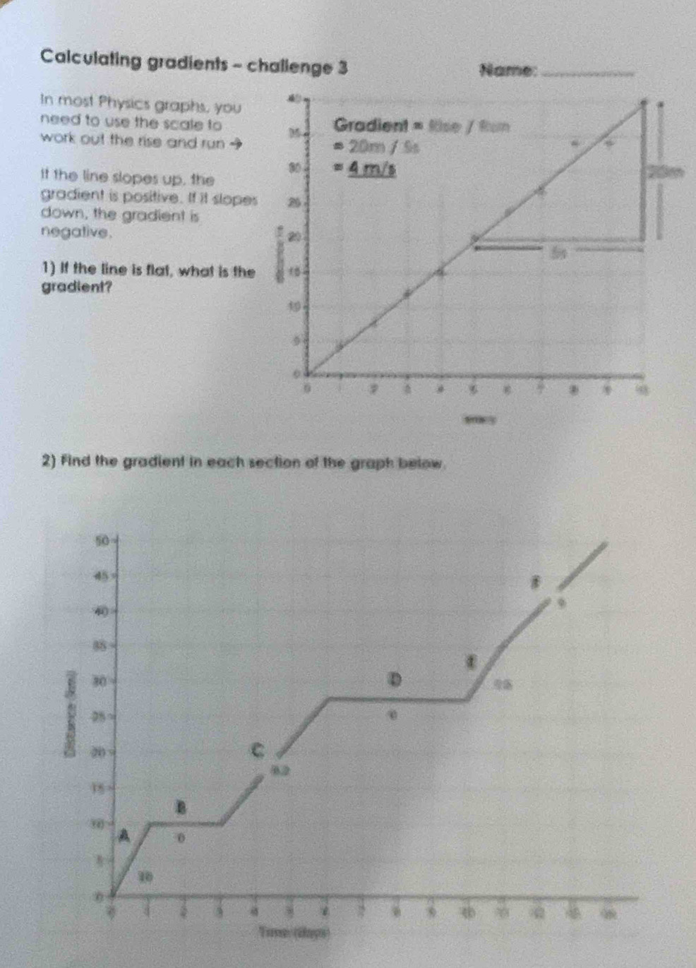 Solved: Calculating gradients - challenge 3 Name:_ In most Physics ...