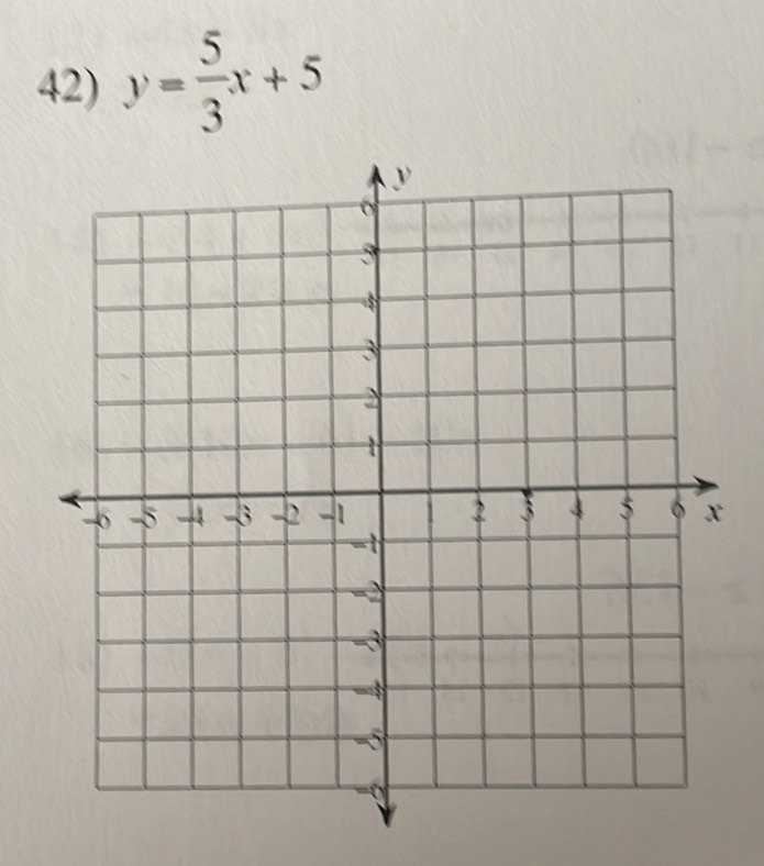 y= 5/3 x+5