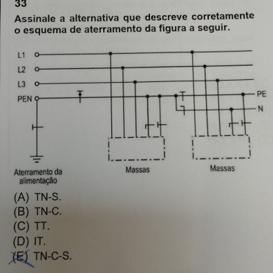 Assinale a alternativa que descreve corretamente
o esquema de aterramento da figura a seguir.
E
(A) TN-S.
(B) TN-C.
(C) TT.
(D) IT.
(E) TN-C-S.