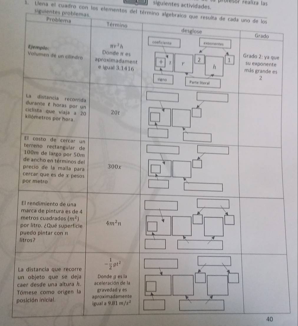 a profesor realiza las
siguientes actividades.
1. Liena el cuadro con los elementos del término algebraico q
siguientes problemas.
40