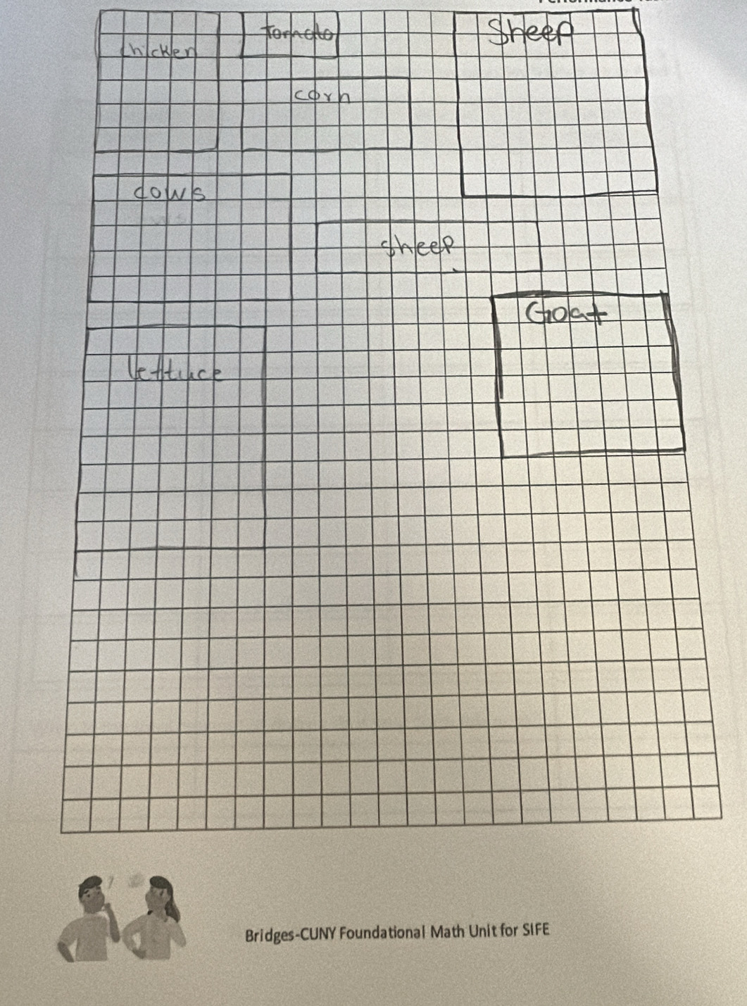 Bridges-CUNY Foundational Math Unit for SIFE