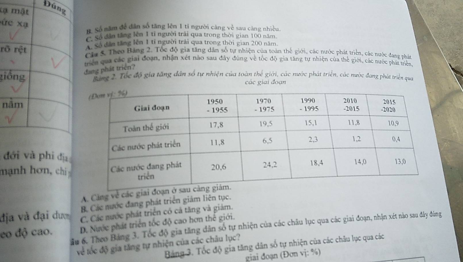 Đú
lạ
ứ
B. Số năm đề dân số tăng lên 1 tỉ người càng về sau càng nhiều.
C. Số dân tăng lên 1 tỉ người trải qua trong thời gian 100 năm.
A. Số dân tăng lên 1 tỉ người trải qua trong thời gian 200 năm.
rõ Câu 5. Theo Bảng 2. Tốc độ gia tăng dân số tự nhiện của toàn thế giới, các nước phát triển, các nước đang phát
triển qua các giải đoạn, nhận xét nào sau đây đùng về tốc độ gia tăng tự nhiện của thế giới, các nước phái triển,
dang phát triển?
gi Bang 2. Tốc độ gia tăng dân số tự nhiện của toàn thể giới, các nước phát triển, các nước đang phát triển qua
các giai đoạn
n
đới và phi địa
mạnh hơn, chi
A. Căng về các giai đoạn
B. Các nước đang phát triển giám liên tục.
địa và đại dượ C. Các nước phát triển có cả tăng và giám.
eo độ cao. D. Nước phát triển tốc độ cao hơn thể giới.
ầu 6. Theo Bảng 3. Tốc độ gia tăng dân số tự nhiện của các châu lục qua các giai đoạn, nhận xét nào sau đây đúng
về tốc độ gia tăng tự nhiện của các châu lục?
Bảng 3. Tốc độ gia tăng dân số tự nhiện của các châu lục qua các
giai đoạn (Đơn vị: %)