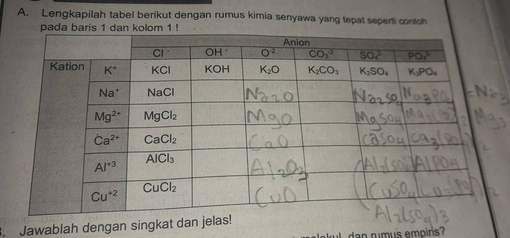 Lengkapilah tabel berikut dengan rumus kimia senyawa yang tepat seperti contcn
pada b dan kolo1 !
. Jawablah dengan singkat dan jela
ul dan rumus empiris?