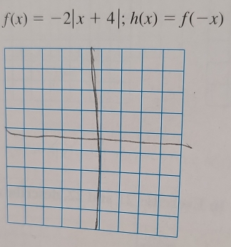 f(x)=-2|x+4|; h(x)=f(-x)