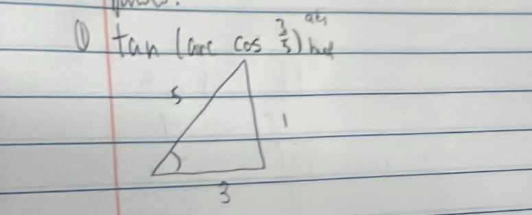 θ tan (cos  3/5 )^athes