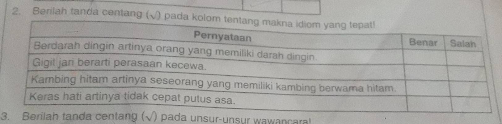 Berilah tanda centang 
3nsur-unsur wawancara'