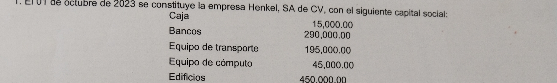 E10T de octubre de 2023 se constituye la empresa Henkel, SA de CV, con el siguiente capital social: 
Caja
15,000.00
Bancos 290,000.00
Equipo de transporte 195,000.00
Equipo de cómputo 45,000.00
Edificios 450.000.00