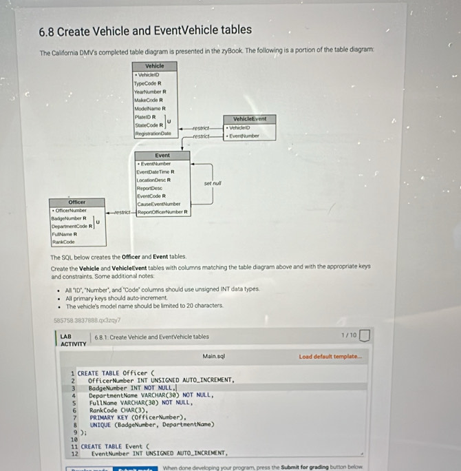 Solved: 6.8 Create Vehicle and EventVehicle tables The California DMV's ...