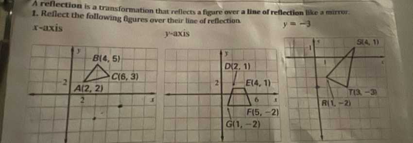 A reflection is a transformation that reflects a figure over a line of reflection like a mirror.
1. Reflect the following figures over their line of reflection. y=-3
x-axis
y-axis