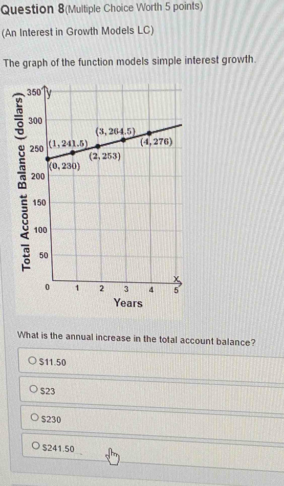 Question 8(Multiple Choice Worth 5 points)
(An Interest in Growth Models LC)
The graph of the function models simple interest growth.
Years
What is the annual increase in the total account balance?
$11.50
$23
$230
$241.50