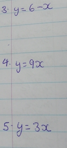 y=6-x
4. y=9x
5 y=3x