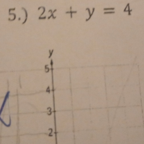 5.) 2x+y=4