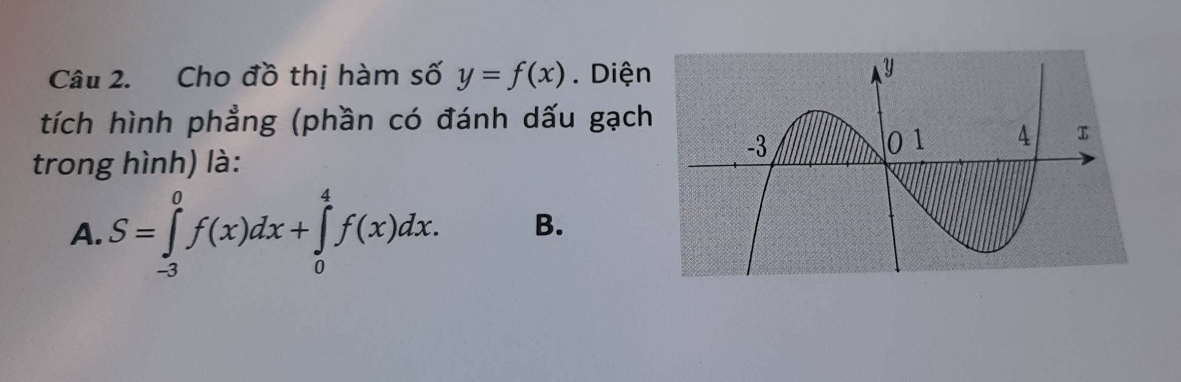 Cho đồ thị hàm số y=f(x). Diện
tích hình phẳng (phần có đánh dấu gạch
trong hình) là:
A. S=∈tlimits _(-3)^0f(x)dx+∈tlimits _0^4f(x)dx.
B.