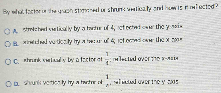 By what factor is the graph stretched or shrunk vertically and how is it reflected?
A stretched vertically by a factor of 4; reflected over the y-axis
B、stretched vertically by a factor of 4; reflected over the x-axis
C. shrunk vertically by a factor of  1/4 ; reflected over the x-axis
D. shrunk vertically by a factor of  1/4 ; reflected over the y-axis