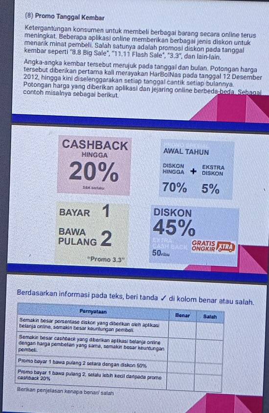 (8) Promo Tanggal Kembar 
Ketergantungan konsumen untuk membeli berbagai barang secara online terus 
meningkat. Beberapa aplikasi online memberikan berbagai jenis diskon untuk 
menark minat pembeli. Salah satunya adalah promosi diskon pada tanggal 
kembar seperti "8.8 Big Sale", "11.11 Flash Sale", 3.3° , dan lain-lain. 
Angka-angka kembar tersebut merujuk pada tanggal dan bulan. Potongan harga 
tersebut diberikan pertama kali merayakan HarBolNas pada tanggal 12 Desember 
2012, hingga kini diselenggarakan setiap tanggal cantik setiap bulannya. 
Potongan harga yang diberikan aplikasi dan jejaring online berbeda beda. Sehagal 
contoh misalnya sebagai berikut. 
CASHBACK AWAL TAHUN 
HINGGA 
DISKON EKSTRA
20% HINGGA DISKON 
Sian certaku 70% 5%
BAYAR 1 DISKON
45%
POLKNg 2 GRATIS XTRA 
50rbu ONGKIR 
*Promo 3.3°
Berdasarkan informasi pada teks, beri tanda✓ di koloah.