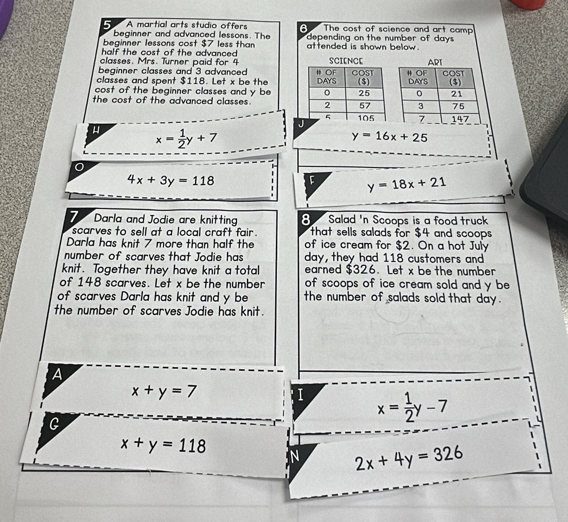 A martial arts studio offers The cost of science and art camp
6
beginner and advanced lessons. The depending on the number of day s 
beginner lessons cost $7 less than attended is shown below .
half the cost of the advanced .
classes. Mrs. Turner paid for 4
beginner classes and 3 advanced 
classes and spent $118. Let x be the 
cost of the beginner classes and y be 
the cost of the advanced classes.
a
x= 1/2 y+7
y=16x+25
4x+3y=118
F y=18x+21
7 I Darla and Jodie are knitting 8 Salad 'n Scoops is a food truck
scarves to sell at a local craft fair. that sells salads for $4 and scoops .
Darla has knit 7 more than half the of ice cream for $2. On a hot July
number of scarves that Jodie has day, they had 118 customers and
knit. Together they have knit a total earned $326. Let x be the number
of 148 scarves. Let x be the number of scoops of ice cream sold and y be 
of scarves Darla has knit and y be the number of salads sold that day.
the number of scarves Jodie has knit.
A
x+y=7
I
G
x= 1/2 y-7
x+y=118
N 2x+4y=326