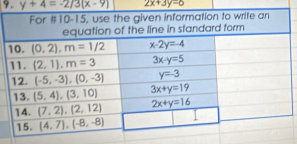 y+4=-2/3(x-9) 2x+3y=6