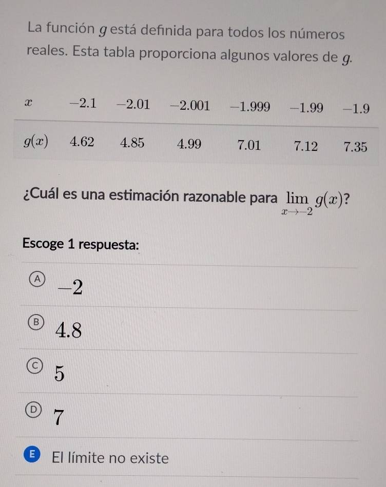 La función g está definida para todos los números
reales. Esta tabla proporciona algunos valores de g.
¿Cuál es una estimación razonable para limlimits _xto -2g(x) ?
Escoge 1 respuesta:
A -2
4.8
5
7
E El límite no existe