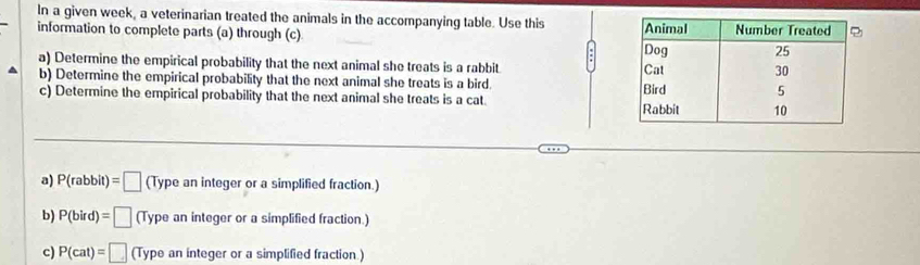 In a given week, a veterinarian treated the animals in the accompanying table. Use this 
information to complete parts (a) through (c) 
a) Determine the empirical probability that the next animal she treats is a rabbit. 
b) Determine the empirical probability that the next animal she treats is a bird. 
c) Determine the empirical probability that the next animal she treats is a cat 
a) P(rabbit)=□ (Type an integer or a simplified fraction.) 
b) P(bird)=□ (Type an integer or a simplified fraction.) 
c) P(cat)=□ (Type an integer or a simplified fraction.)