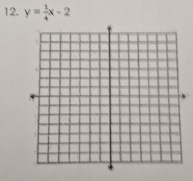 y= 1/4 x-2