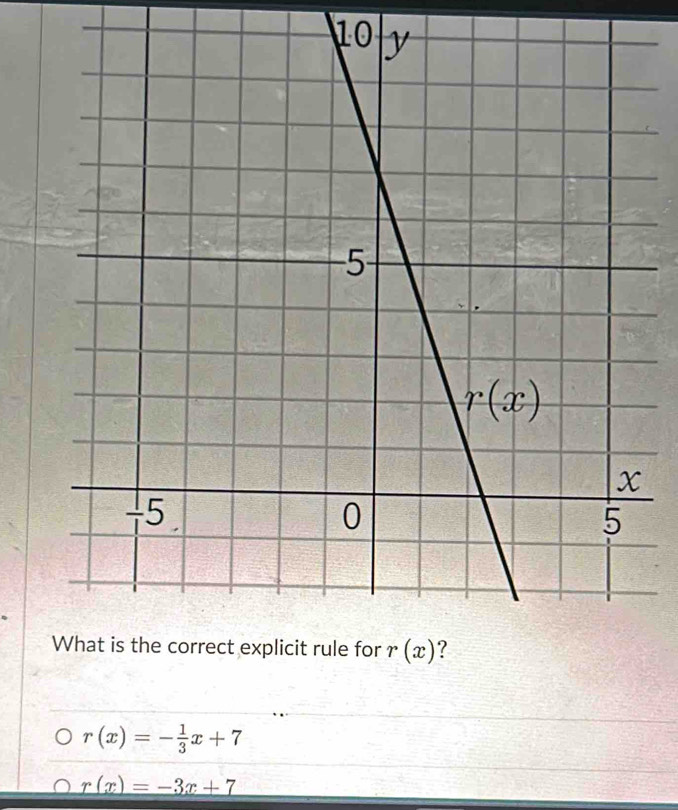 10
r(x)=- 1/3 x+7
_ r(x)=-3x+7