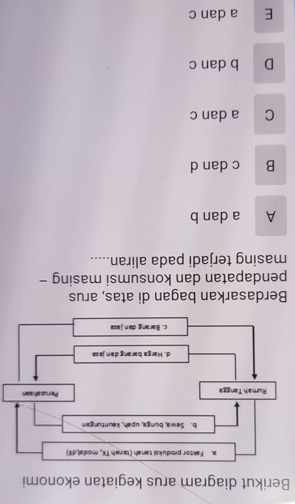 Berikut diagram arus kegiatan ekonomi
Berdasarkan bagan di atas, arus
pendapatan dan konsumsi masing -
masing terjadi pada aliran.....
A a dan b
B c dan d
C a dan c
D b dan c
E a dan c