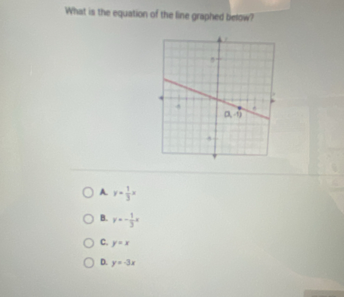 What is the equation of the line graphed below?
A. y= 1/3 x
B. y=- 1/3 x
C. y=x
D. y=-3x