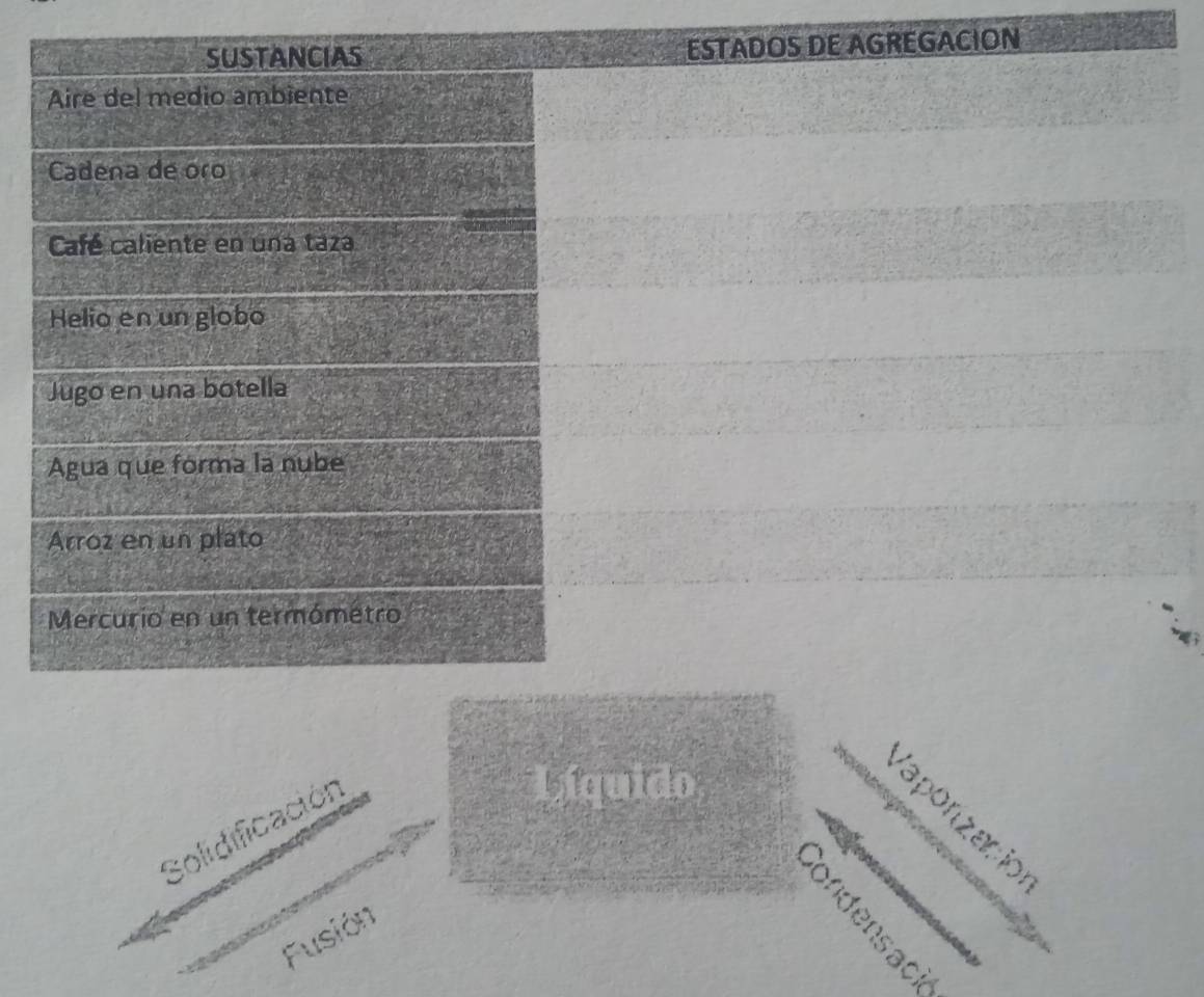 CION 
Vaporizacio 
Solidificación 
Líquido 


Fusión 
g