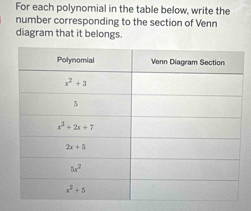 For each polynomial in the table below, write the
number corresponding to the section of Venn
diagram that it belongs.