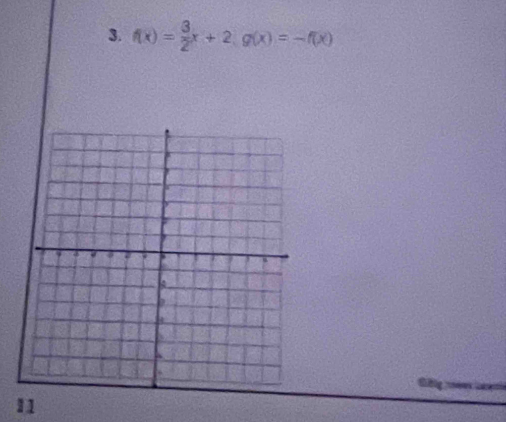 f(x)= 3/2 x+2, g(x)=-f(x)
11