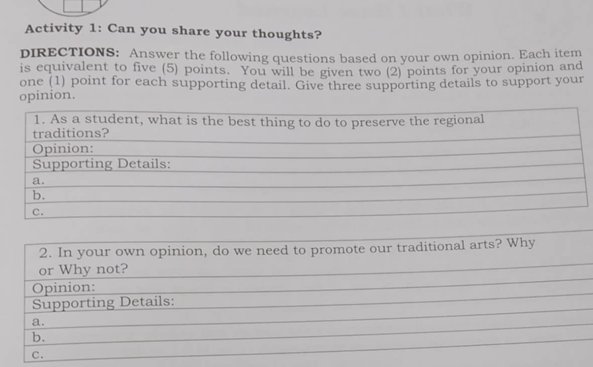 Activity 1: Can you share your thoughts? 
DIRECTIONS: Answer the following questions based on your own opinion. Each item 
is equivalent to five (5) points. You will be given two (2) points for your opinion and 
one (1) point for each supporting detail. Give three supporting details to support your 
opinion. 
2. In your own opinion, do we need to promote our traditional arts? Why 
or Why not? 
Opinion: 
Supporting Details: 
a. 
b. 
C.