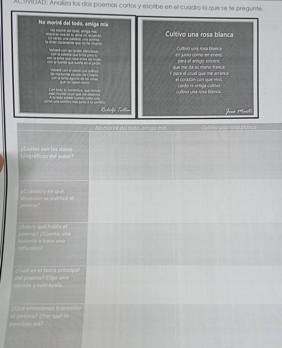 ACTIIDAD: Analiza los dos poemas cortos y escribe en el cuadro lo que se te pregunte. 
No moriré del todo, amiga mís 
No moriré del todo, amiga mía, 
mientras viva en tu alma mi recuerdo. Cultivo una rosa blanca 
Un verso, una palabrá, una sonrisa, 
te dirán claramente que no he muerto 
Volveré con las tardes silenclosas, Cultivo una rosa blanca 
con la estrella que brilla para t en junio como en enero, 
con la brisa que nace entre las hojas. 
con la fuente que sueña en el jardín. para el amigo sincero 
que me da su mano franca. 
Volveré con el piano que solloza 
las nocturnas escalas de Chopin; Y para el cruel que me arranca 
con la lenta agonía de las cosas el corazón con que vivo, 
que no saben morir. 
cardo ni ortiga cultivo 
Con todo lo romántico, que inmola 
este mundo cruel que me destroza. cultivo una rosa blanca. 
A tu lado estaré cuando estés sola, 
como una sombra más junto a tu sombra. 
Rodolfo Tallón José Marti 
No moriré del todo, amiga mía Cultivo una rosa blanca 
¿Cuáles son los datos 
biográficos del autor? 
¿Cuándo y en qué 
situación se publicó el 
poema? 
¿Sobre qué habla el 
poema? ¿Cuenta una 
historia o hace una 
reflexión? 
¿Cuál es el tema principal 
del poema? Elige una 
opción y subráyala. 
¿Qué emociones transmite 
el poema? ¿Por qué lo 
percibes así?