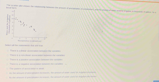 local farm. The scatter plot shows the relationship between the amount of precipitation, in centimeters, and the amount of water used for irgation, in thousands of gallons, for a
14
4 - 10
,
.
1
, 7 4
Precipitation (contiowters)
Select all the statements that are true.
There is a linear association between the variables
There is a non-finear association between the variables
There is a positive association between the variables.
. There is a negative association between the variables.
The pattern of association is weak.
As the amount of precipitation increases, the amount of water used for irrigation increases
As the amount of precipitasion increases, the amount of water used for irrigation decreases
