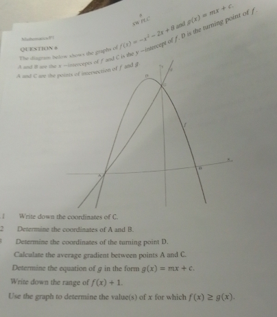 SW PLC 
D is the turning point of f 
The diagram below shows the graphs of f(x)=-x^2-2x+8 and g(x)=mx+c. 
Maftnacics1' 
QUESTION 6 
A and B are the 
A and Care the 
| Write down the coordinates of C. 
2 Determine the coordinates of A and B. 
Determine the coordinates of the turning point D
Calculate the average gradient between points A and C. 
Determine the equation of g in the form g(x)=mx+c. 
Write down the range of f(x)+1. 
Use the graph to determine the value(s) of x for which f(x)≥ g(x).