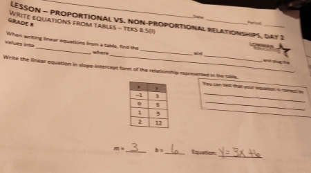 Dans 
LESSON - PROPORTIONAL VS. NON-PROPORTIONAL RELATIONSHIPS, DAY 2 
Paroe 
GRADE B WRITE EQUATIONS FROM TABLES - TEKS B.S[I) 
When writing linear equations from a table, find the 
__ 
values into_ whers_ 
amt 

Write the linear equation in slope-intercept form of the relutionship represented in the table. 
You cam Vest tha soun aquaon s come 
_ 
_ 
_
m= _ b= _ Equation