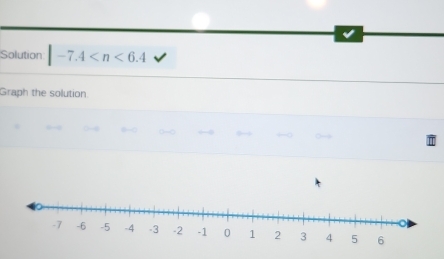 Solution |-7.4
Graph the solution