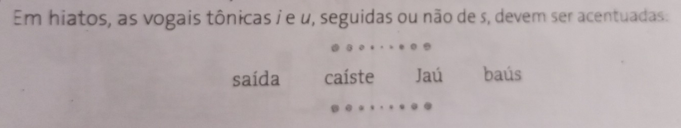 Em hiatos, as vogais tônicas i e u, seguidas ou não de s, devem ser acentuadas: 
saída caíste Jaú baús