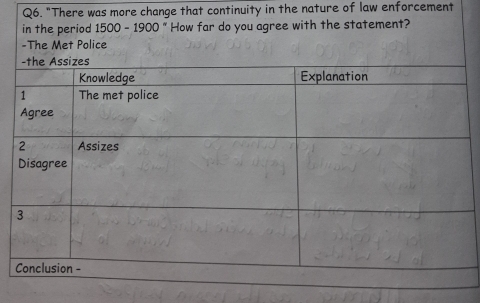 "There was more change that continuity in the nature of law enforcement 
in the period 1500-1900'' How far do you agree with the statement?