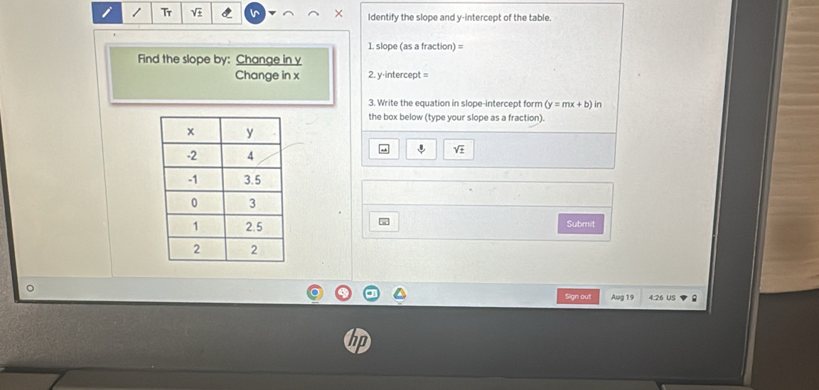 Tr sqrt(_ ) in × Identify the slope and y-intercept of the table. 
1. slope (as a fraction) = 
Find the slope by: Change in y
Change in x 2. y-intercept = 
3. Write the equation in slope-intercept form (y=mx+b) in 
the box below (type your slope as a fraction).
sqrt(± )
Submit 
。 
Sign out Aug 19 4:26 US