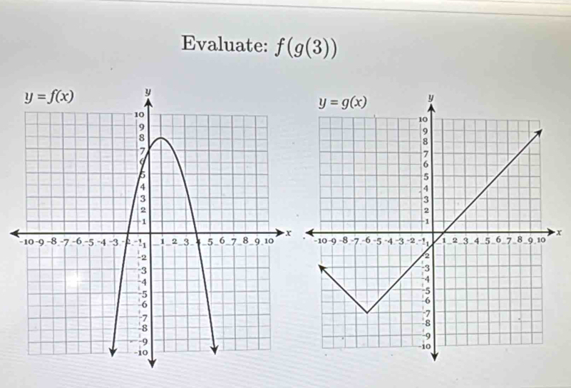 Evaluate: f(g(3))
x