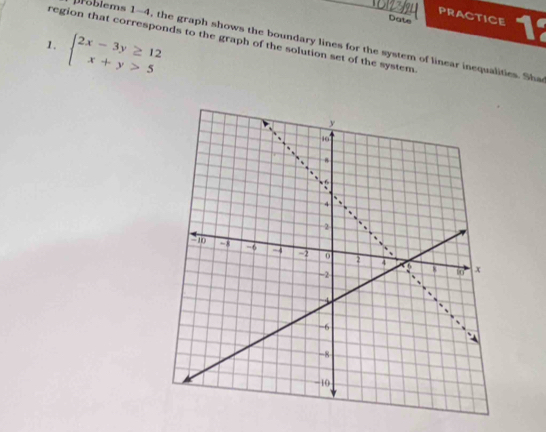 PRACTICE 1 
Date 
1. beginarrayl 2x-3y≥ 12 x+y>5endarray.
region that corresponds to the graph of the solution set of the system roblems 1-4, the graph shows the boundary lines for the system of linear inequalities. Sha