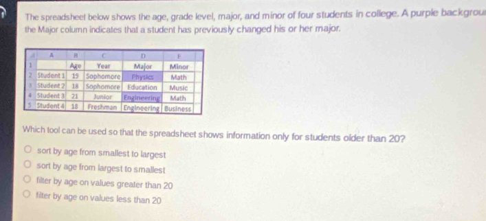 The spreadsheet below shows the age, grade level, major, and minor of four students in college. A purple backgrou
the Major column indicates that a student has previously changed his or her major.
Which tool can be used so that the spreadsheet shows information only for students older than 20?
sort by age from smallest to largest
sort by age from largest to smallest
filter by age on values greater than 20
filter by age on values less than 20