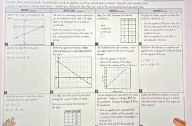 ie  a  e de     t e    e   
7 donks, 2 acetpers, I enfress and I ssent. Wenkfy your cloces and show ML, your wark in the commponding boad spacm prmoted UNTREES L=== ICSSRTS===
=  5 == AMTIies ====
bemtify the i and y interects for the ,,can he modeled (ty Cln) = 3ke + 10; where The cost of a chmonony servics sibscrgtion  Une fe tales defernns th foransyort's (-3. - and (3. f Ths grath of a linece aqarton contars the
* final the equeton of the line in any fam
C)m) in the ftal-cest for m worthe of +  sq * Fead two more gant's that is on the Ire
`  ewhrop ! * Wnt'e an equation for a line that =
the coe's maccated with the streaning yintercept of this function with repact to           * White an equation for a line that o   rded t te  lne 
parpardeier to the Ira
  
==  Aee te dhoe for each q===
ωa by=x-2 the graph. ncherceptt forord in goantt sloge fome for Mirts the equetion of the line in sape and welling Sckets to the ond of the poar   e  te  te leter st is retrea  te Eapkan how the fulkang than squettons are for the spation of the ire gel te sure to dson the different forre
hanqa!
m-fand17-5 * blcts the squation of the In y=4/2a-1
+ Intamnst the meonins of the yrntercst * Interprst the meoning of the alpe y+5=40(x+1)
u 
enferet form for sach epeton Seiots the equetion of each lne in alope The tale slows the cost of a oo rottal ou are deagring rene munstsberts for schl Eeglien the dfference lectuean himounital lines and veritical lines. Be sure in incliale
ω -2x+x=1 Deferone and expilen the mearing of  palage for a guan munder of pah 10 susehhrts Company B carge $15 fo aport wood. Company A. charge $5 fü ther sqatons afurmation aboull soch of their slopes and 
~0 5y=3x+21 the slpe* Wrte an aquarton that repreentte te tated ont on duters of the mumetalects on
ondered, Clx) s function of the number of aveatser ts
* fad the total cout for 3 memetsherts
