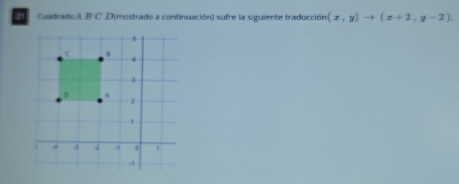 cuadradoA B C D(mostrado a continuación) sufre la siguiente traducción (x,y)to (x+2,y-2).