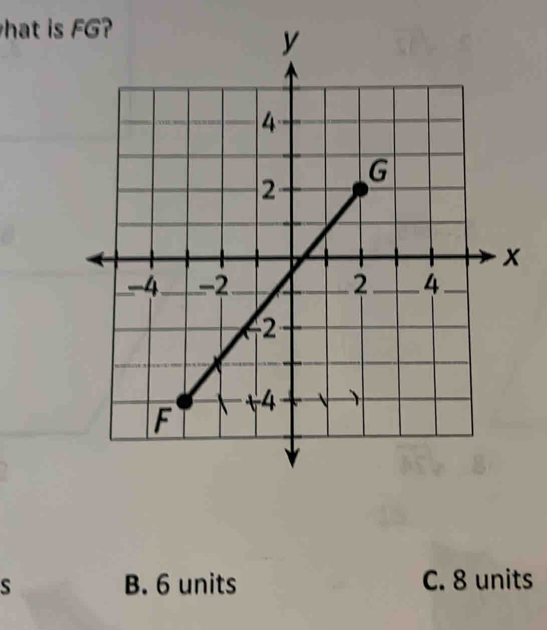 hat is 
s B. 6 units C. 8 units